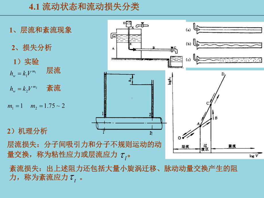 5流动损失管道计算.课件.ppt_第2页