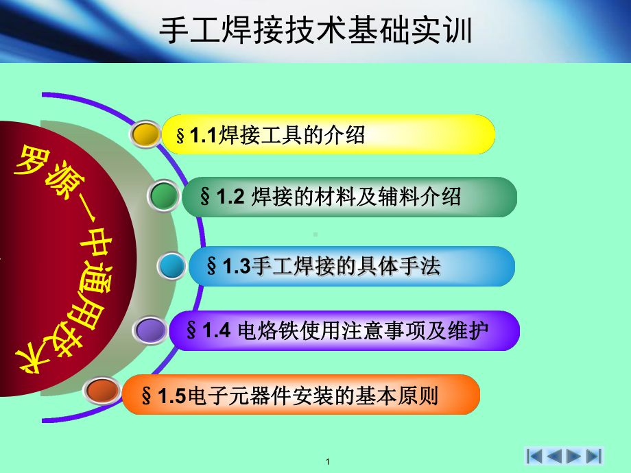 手工焊接技术基础实训课件.ppt_第1页