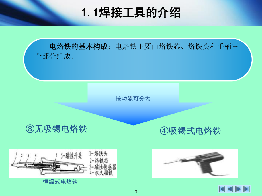 手工焊接技术基础实训课件.ppt_第3页