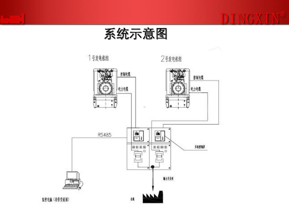 柴油发电机并机系统介绍课件.ppt_第2页