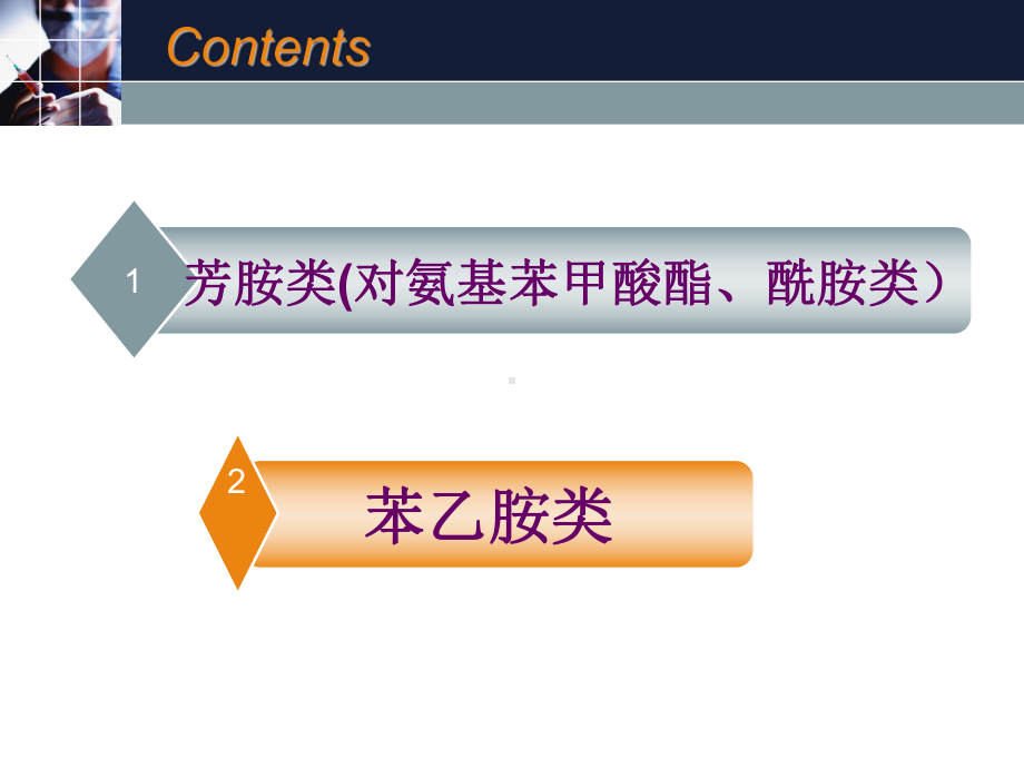 -芳香胺类药物的分析课件.pptx_第2页