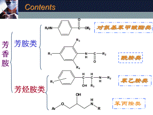 -芳香胺类药物的分析课件.pptx