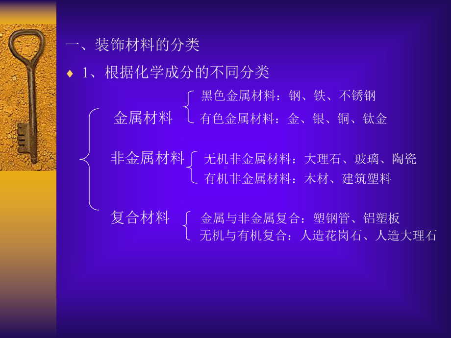 建筑装饰材料课件.ppt_第3页