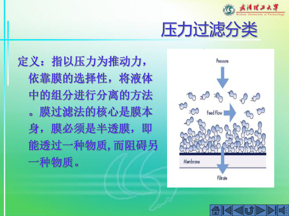 切向流过滤原理课件.ppt_第3页