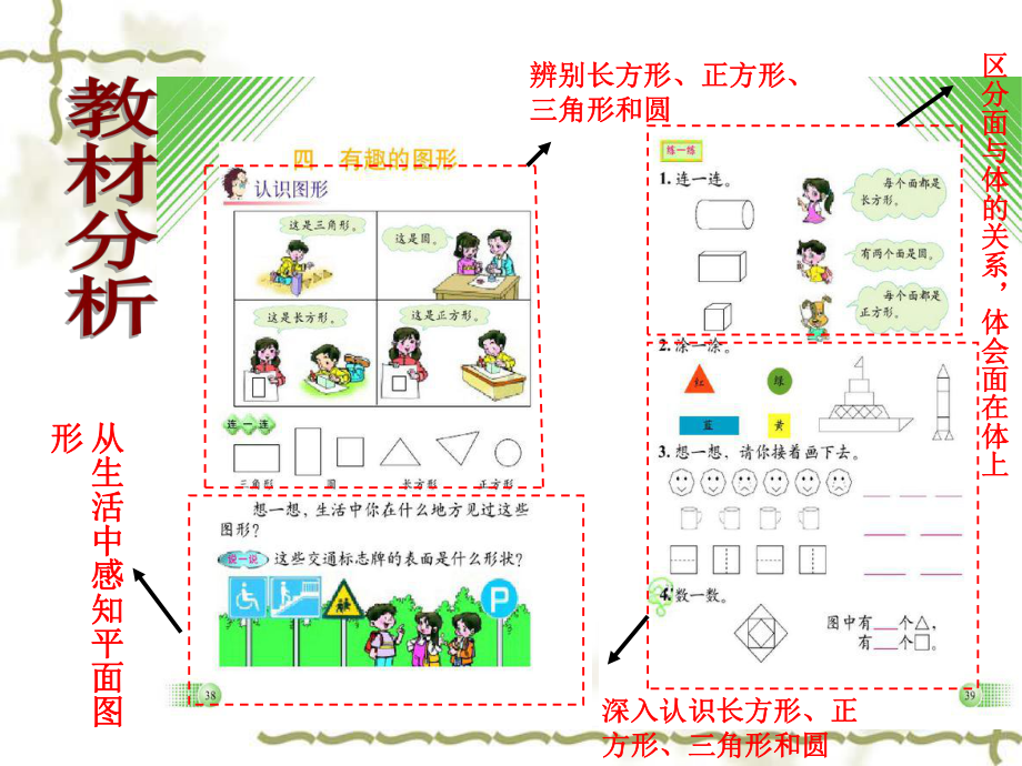 认识图形(长方体、正方体、三角形和圆)说课件.ppt_第3页