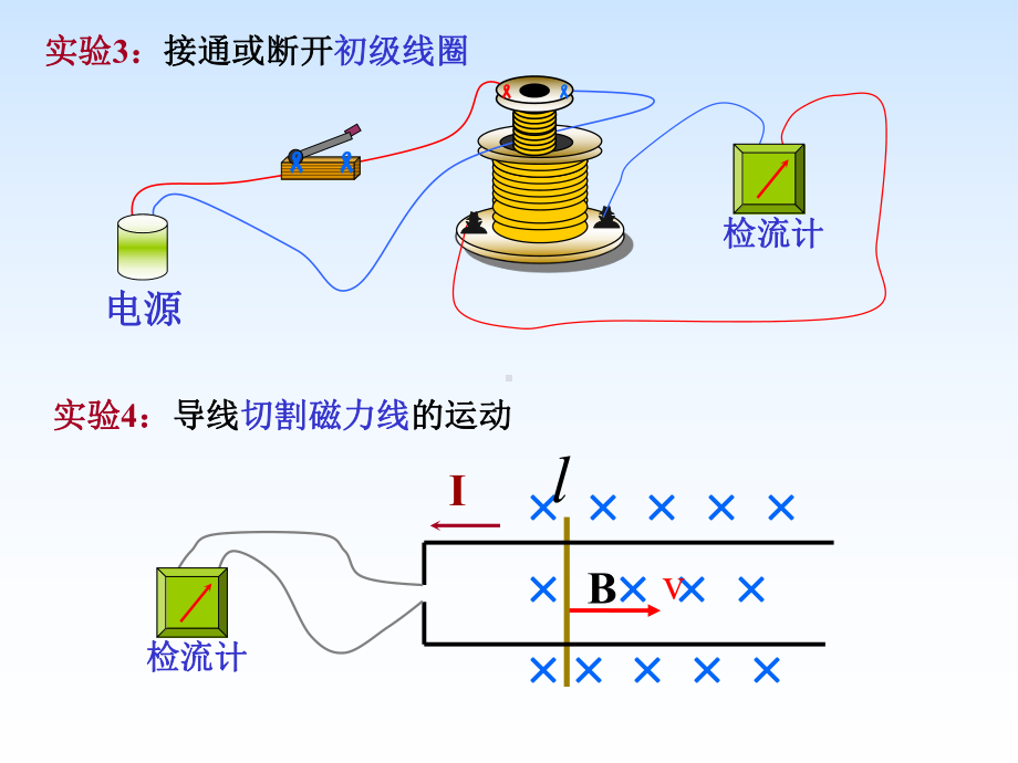 位移电流与传导电流是完全不同的概念课件.ppt_第2页