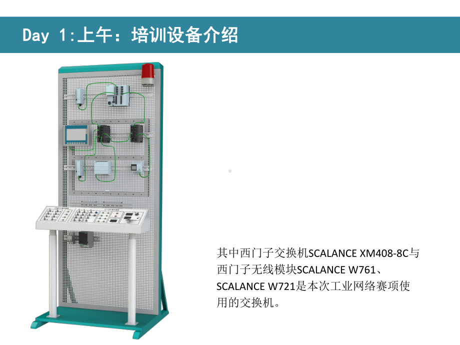 工业网络赛项参考资料课件.pptx_第3页