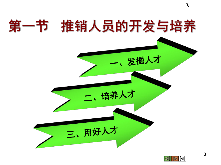 推销管理81页PPT课件.ppt_第3页