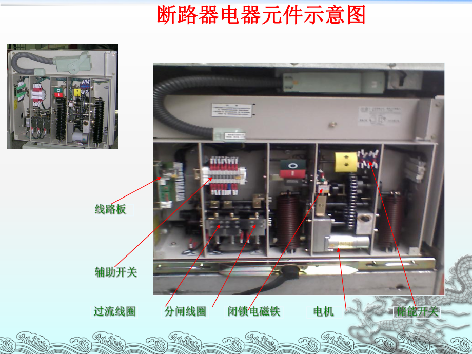 真空断路器结构及维护课件.ppt_第3页