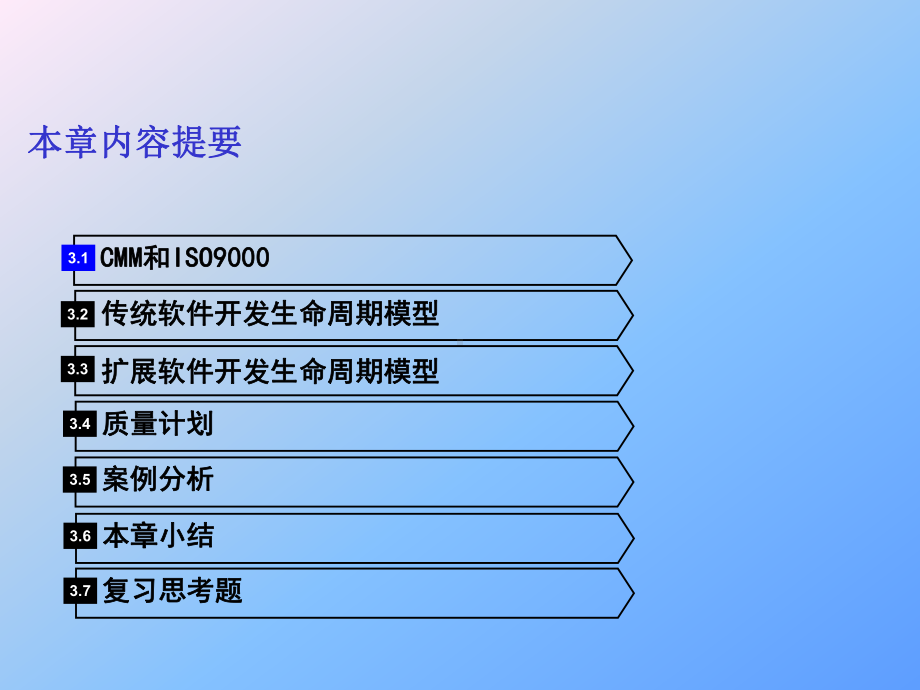 第3章软件开发过程管理课件.ppt_第2页