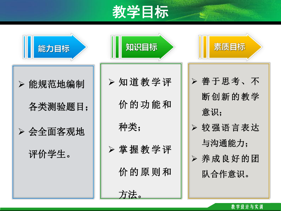 项目7中学信息技术课堂教学评价2课件.pptx_第2页