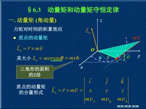 西安交大大学物理动量矩和动量矩守恒定律-南学奉课件.ppt