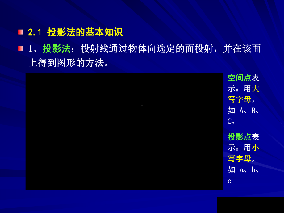 3正投影与三视图正确地分析和判断空间中的点线面的课件.pptx_第3页