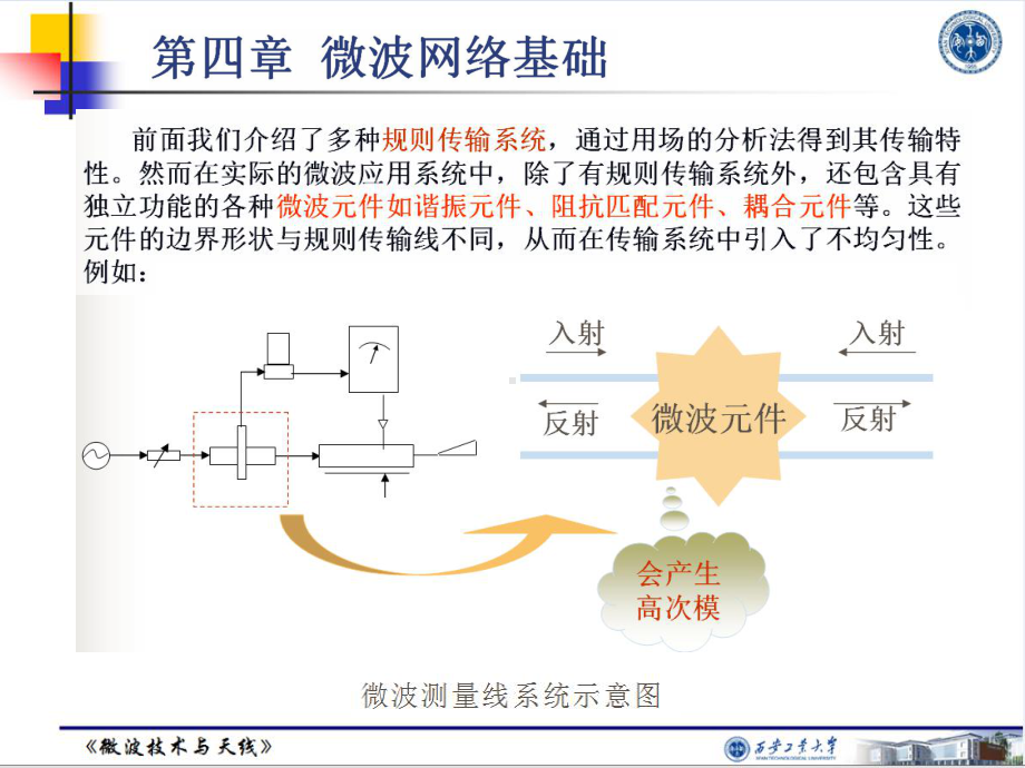 微波技术与天线分析课件.pptx_第1页