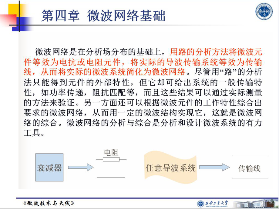 微波技术与天线分析课件.pptx_第2页