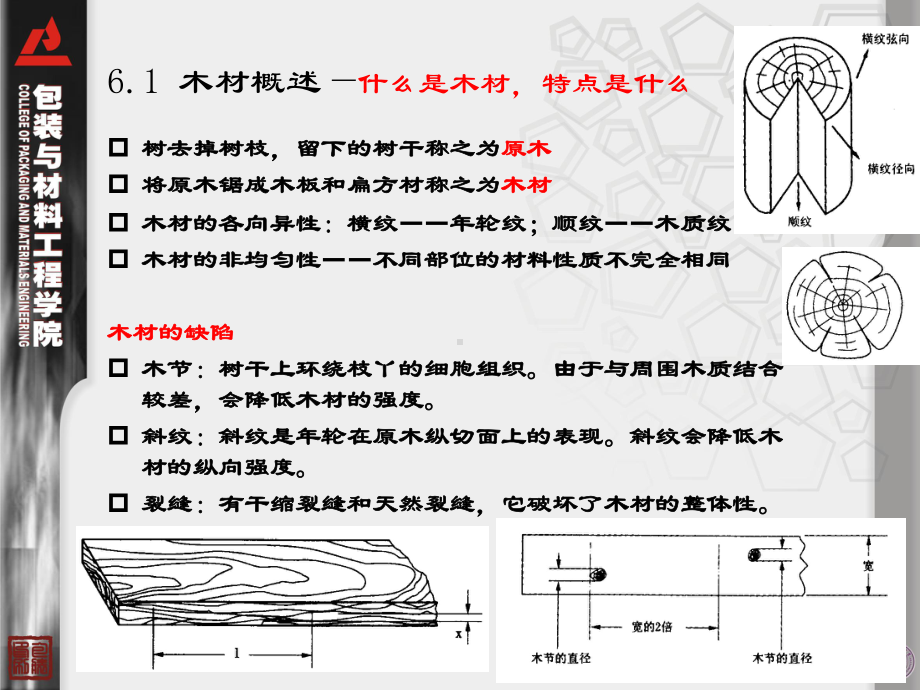 28.6木箱运输包装课件.ppt_第2页