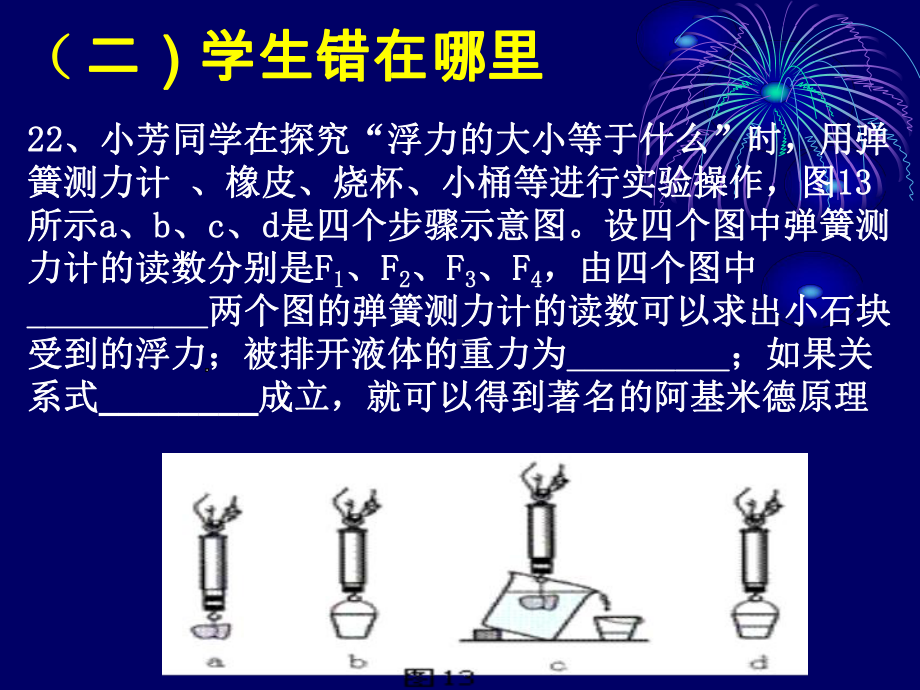 八年级物理试卷分析分析课件.ppt_第3页