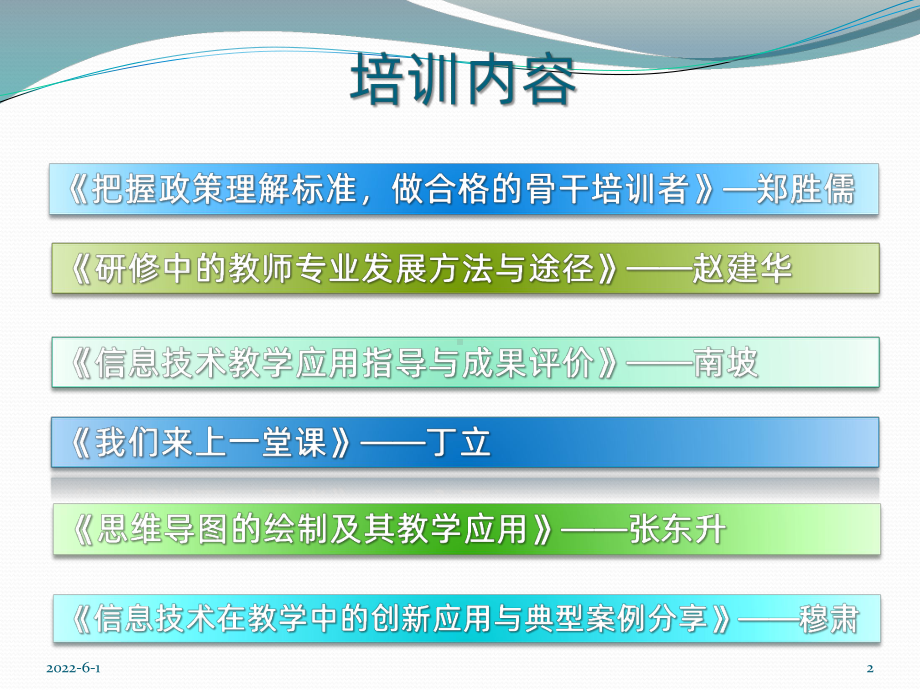 信息技术应用能力提升工程骨干教师培训分享PPT课课件.pptx_第2页