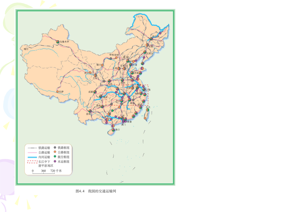 四通八达的交通运输网课件.ppt_第3页