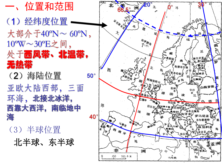 区域地理-欧洲西部课件.ppt_第3页