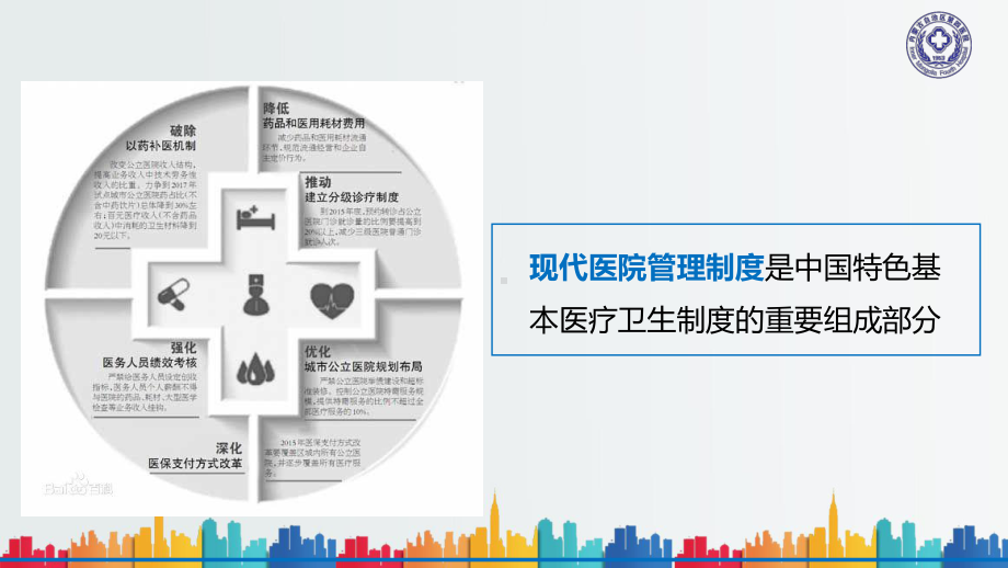 最新整理现代医院管理制课件.ppt_第2页