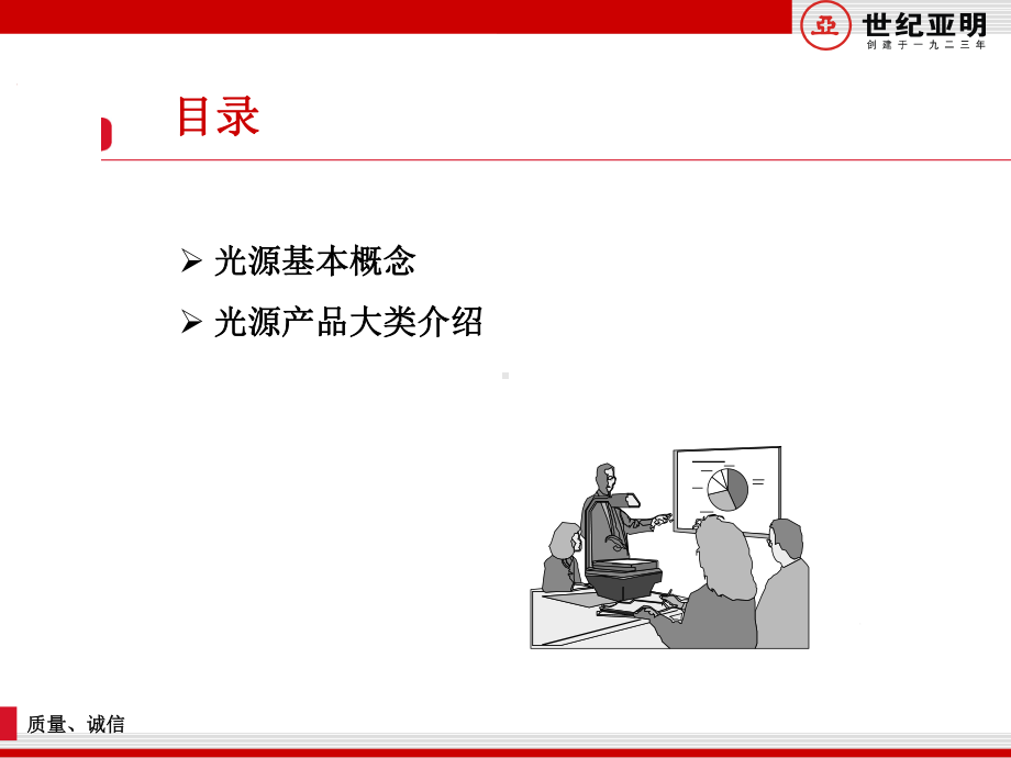 光源基础知识及大类介绍课件.ppt_第2页