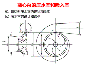 离心泵的压水室和吸入室课件.ppt