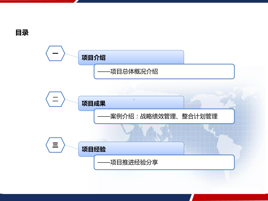 运用SCOR模型-供应链管理咨询项目经验分享-课件.ppt_第2页