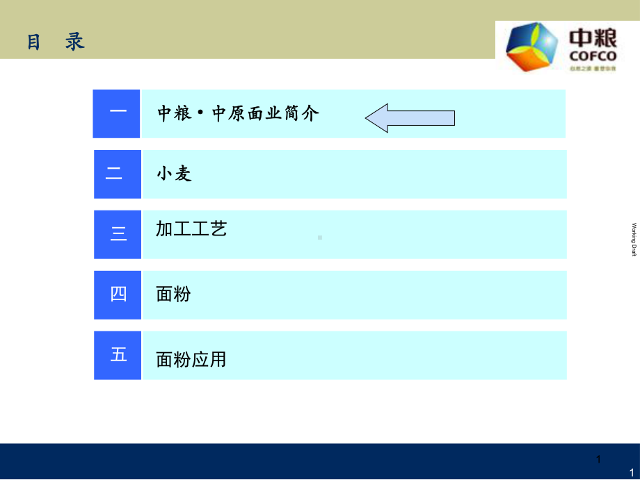 面粉的相关知识、及生产工艺课件.ppt_第2页