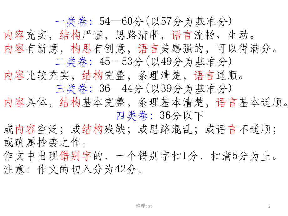 作文评分标准和批改方法课件.ppt_第2页