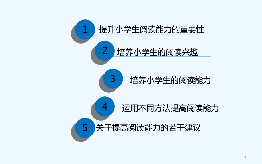 如何提升小学生的阅读理解能力-PPT课件.ppt_第2页