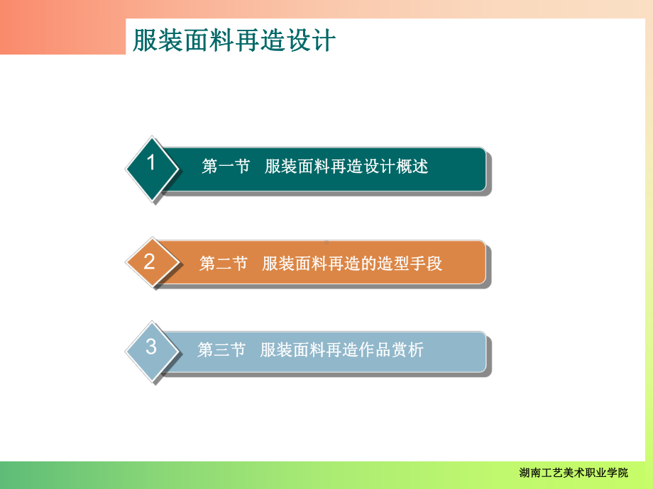 服装材料(面料再造-)课件.ppt_第2页