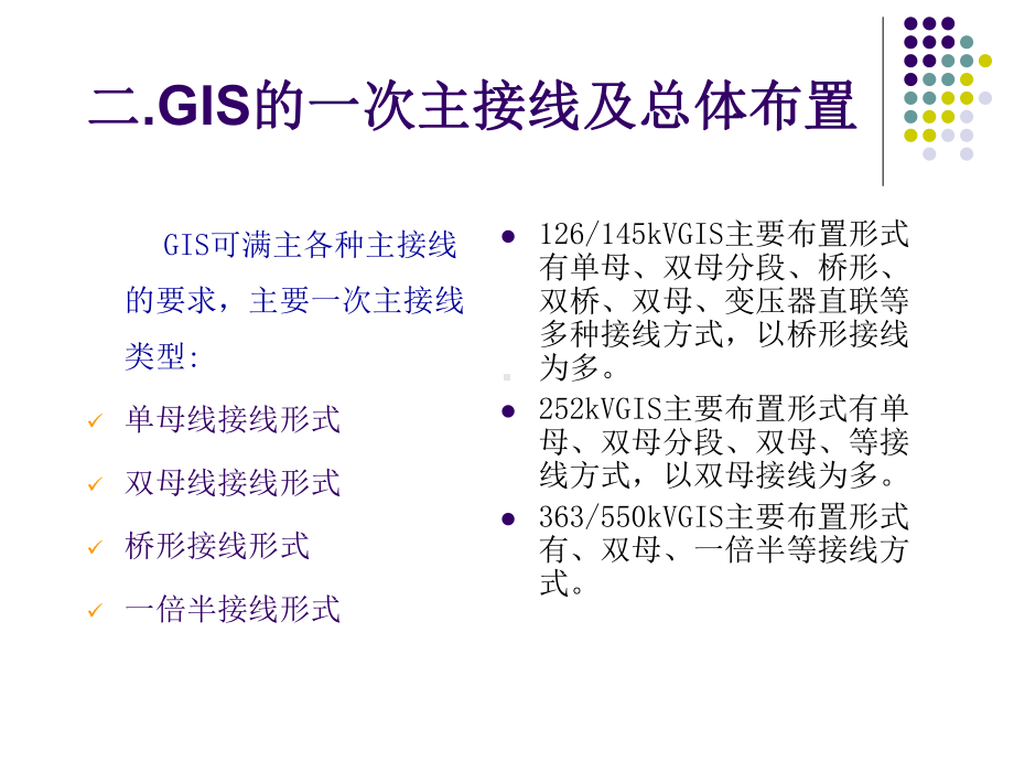 GIS装置的基本知识课件.pptx_第3页