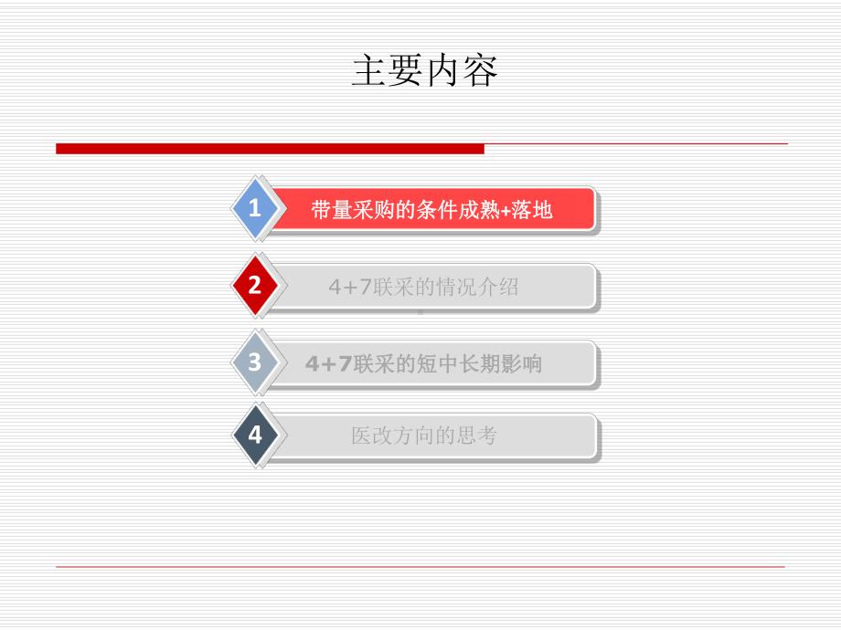 国家带量采购的思考分析1227课件.ppt_第2页