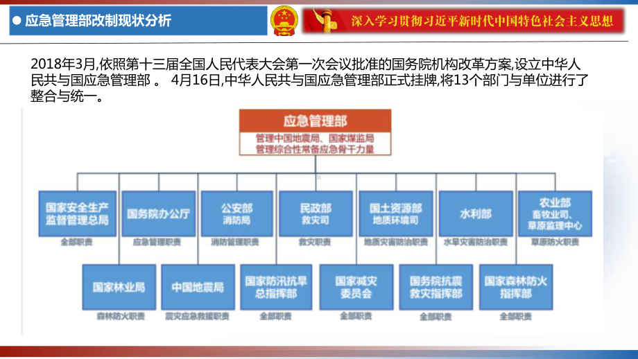 航天技术助力应急产业-PPT课件.pptx_第3页