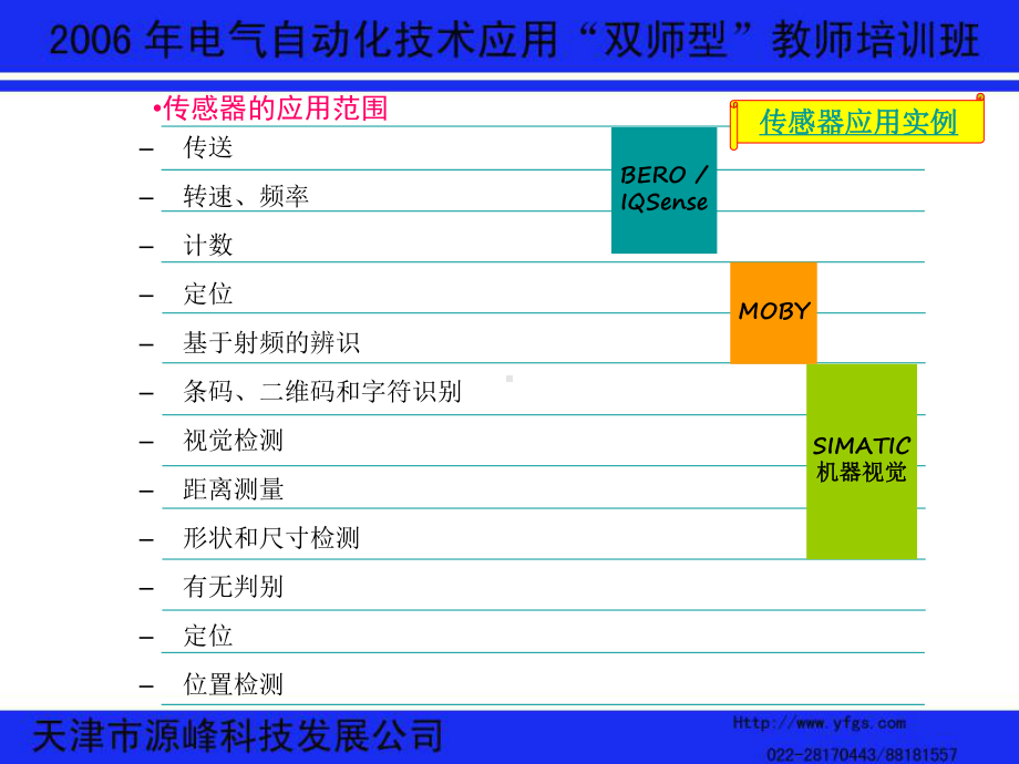 PLC工业控制技术概况课件.ppt_第3页