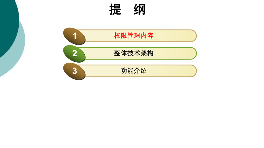 系统权限管理体系介绍课件.ppt_第2页