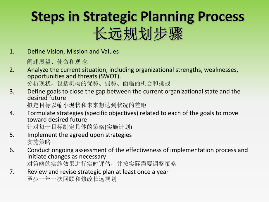 图书馆管理ILibraryManagementI课件.ppt_第2页