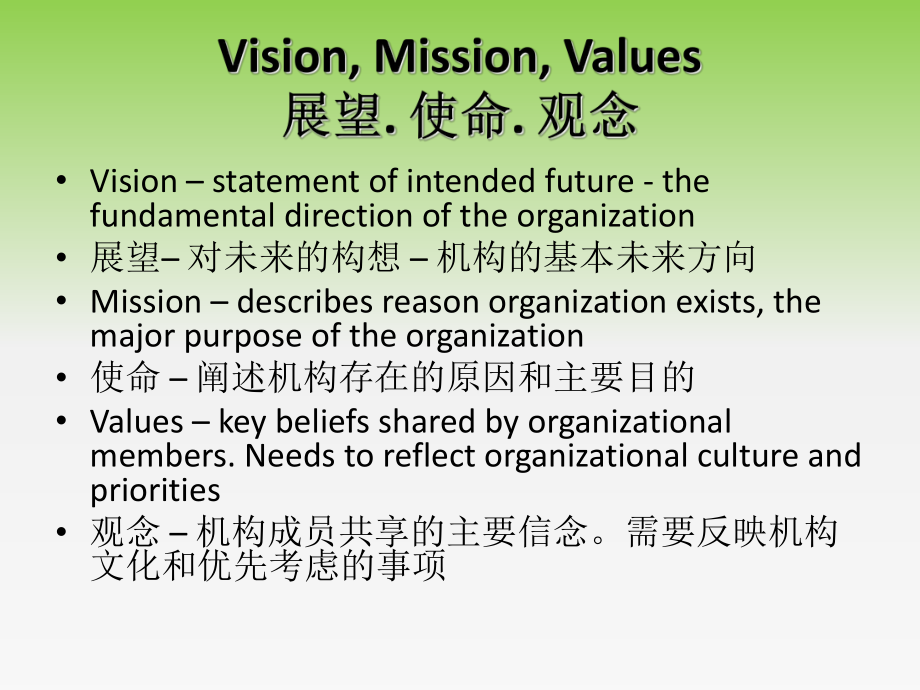 图书馆管理ILibraryManagementI课件.ppt_第3页