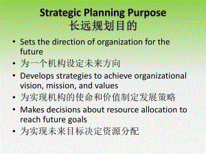 图书馆管理ILibraryManagementI课件.ppt