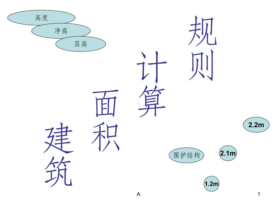 图解建筑面积计算规则课件.ppt_第1页