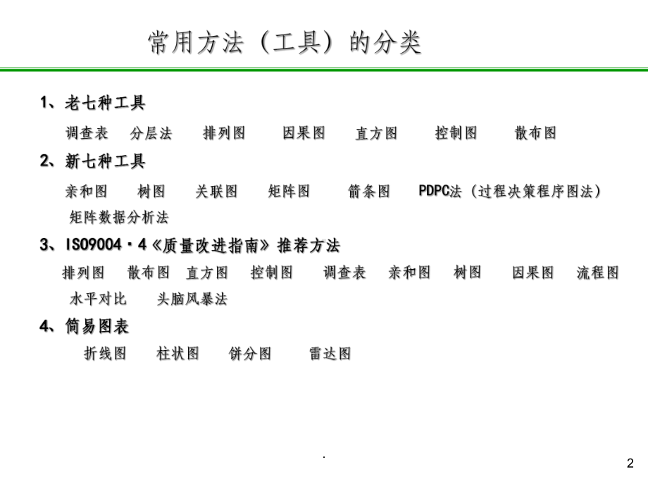 常用的统计工具方法课件.ppt_第2页