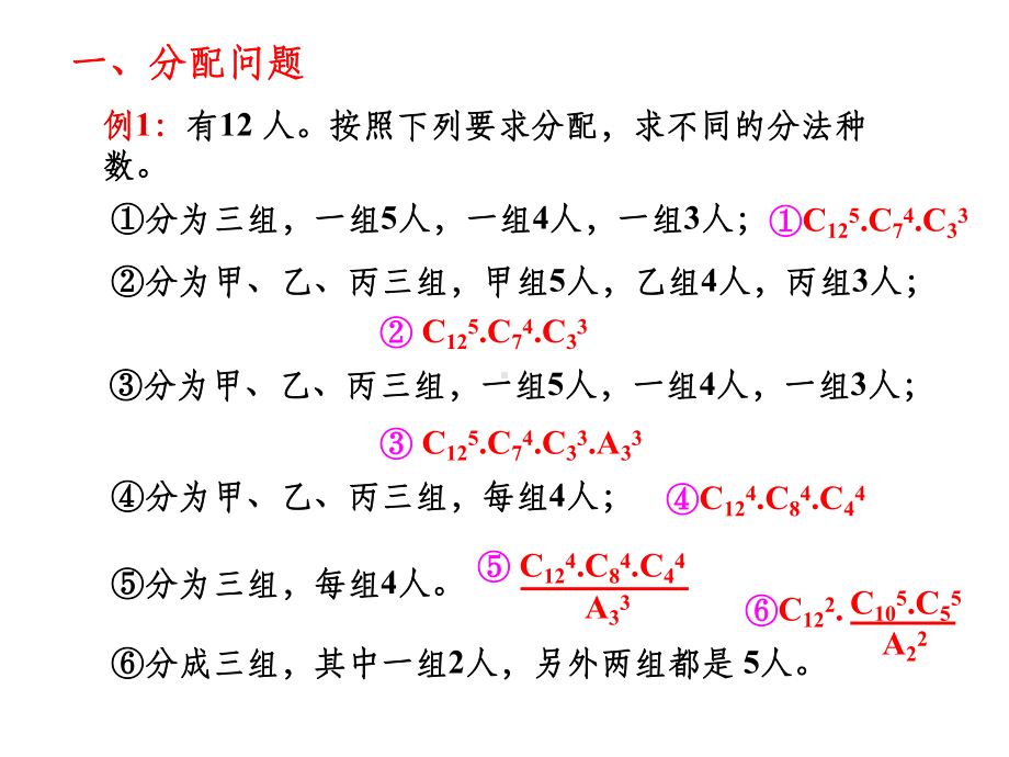 排列组合综合应用问题课件.ppt_第3页