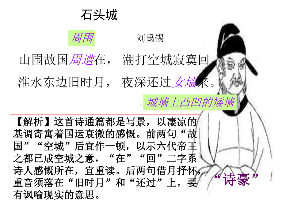 石头城解析（唐）刘禹锡课件.ppt_第2页