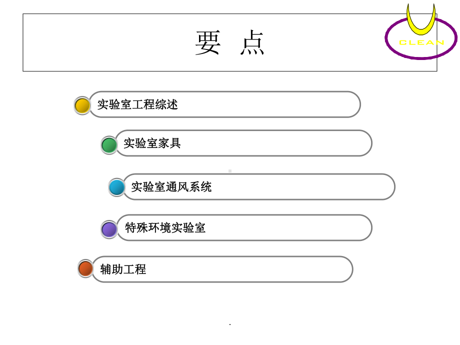 实验室设计课件.ppt_第2页