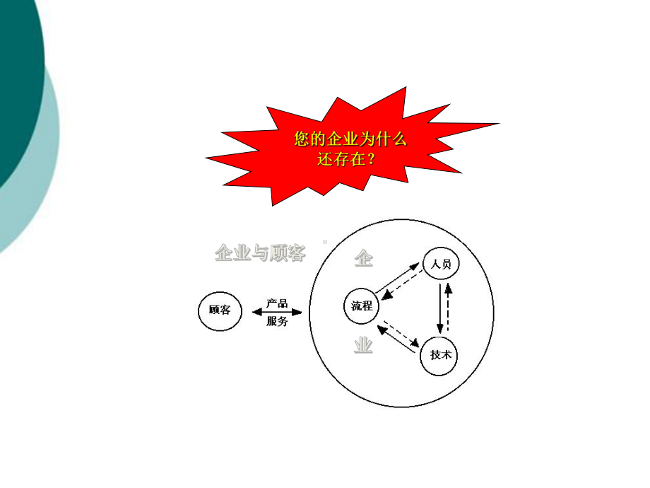 大众汽车集团供应商培训讲义课件.ppt_第3页