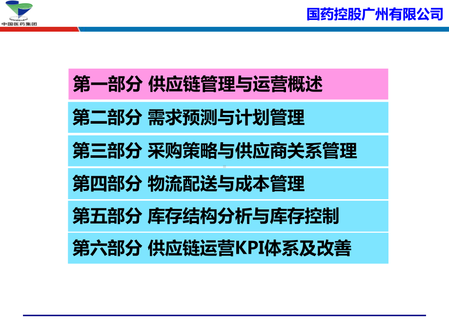 供应链管理与优化-国药控股-采购供应链老师吴诚课件.ppt_第3页