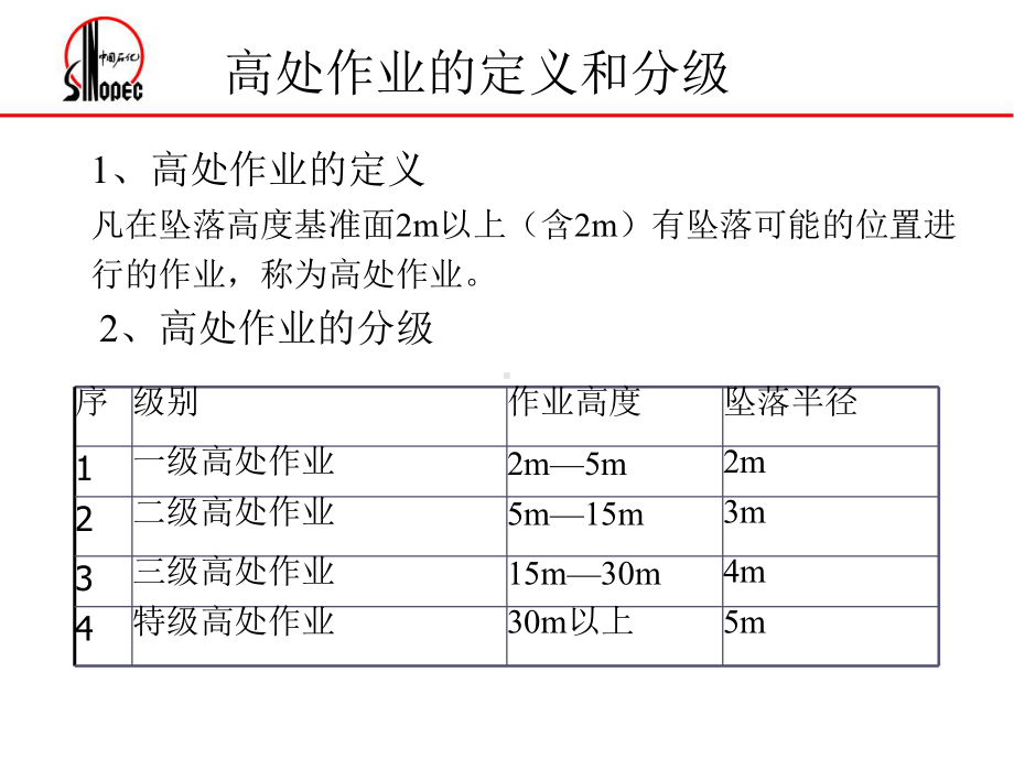 高处作业安全技术(完)课件.ppt_第2页