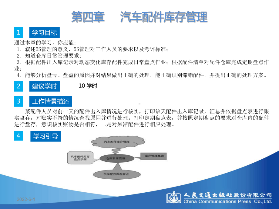 第四章汽车配件库存管理课件.ppt_第1页