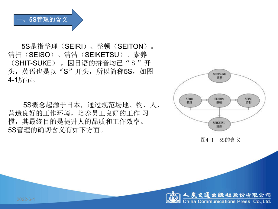 第四章汽车配件库存管理课件.ppt_第3页